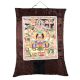 Scenes From The Life Of Lord Buddha Thangka Painting