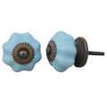 Antique finishing